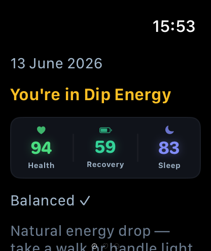 Apple Watch showing today's energy state and Health 94, Recovery 59, Sleep 83